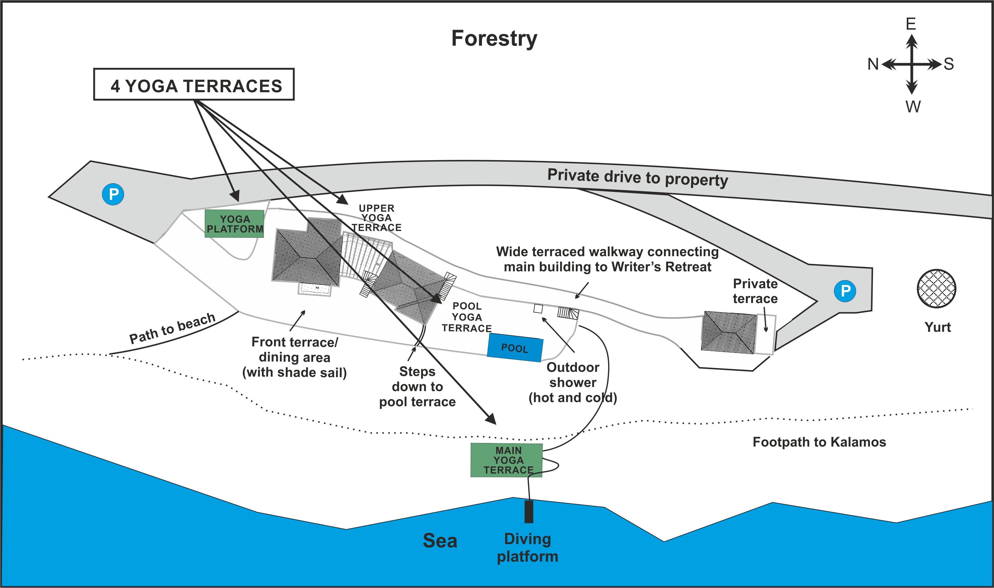 plan showing main features